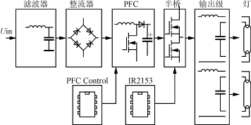 临界断续模式PFC在电子镇流器中的应用,第8张