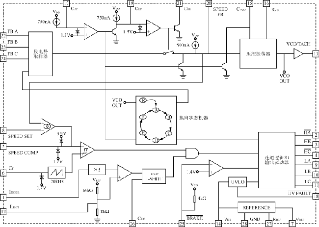 无传感器的直流无刷电机控制器ML4425及其应用（1）,第4张