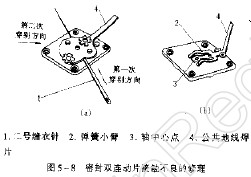 巧修密封双连动片接触不良,第2张