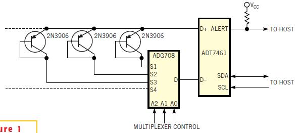 Simple circuit forms multichan,第2张