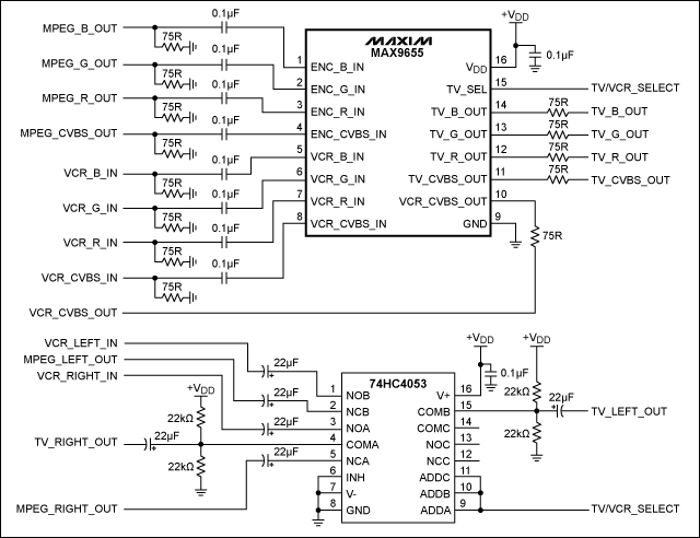 Low-Cost, Dual SCART Solution,Figure 3. Schematics for the basic dual scart switch in Figure 1.,第4张