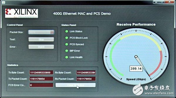 开启400G以太网：Spirent 400G以太网测试系统,UltraScale 400G以太网演示统计信息,第6张