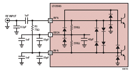 LTC5583设计的双路6GHz RMS功率检测技术,第5张