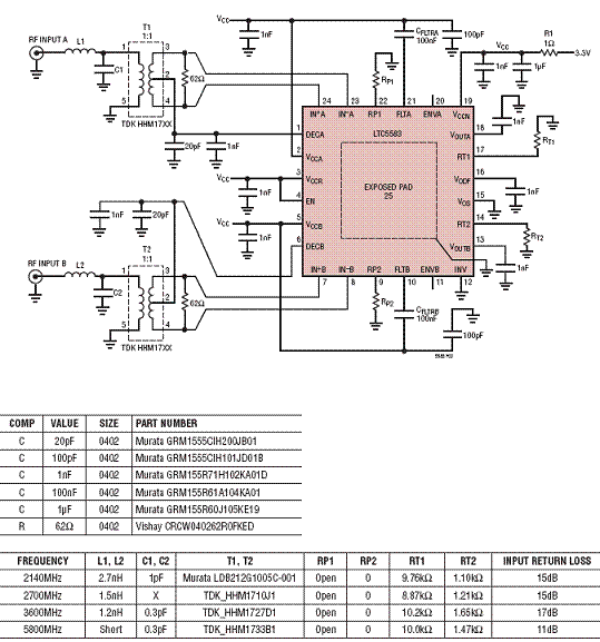 LTC5583设计的双路6GHz RMS功率检测技术,第4张