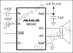 MAX9830单声道、2W、D类放大器,MAX9830单声道、2W、D类放大器 www.elecfans.com,第2张