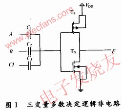 基于多数决定逻辑门的全加器电路设计,三输入端的多数决定逻辑非门电路 www.elecfans.com,第3张