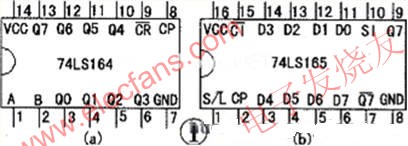 基于AT89C2051串口的LED数码管显示电路,串行输入/并行输出移位寄存器74LS164的管脚排列图 www.elecfans.com,第2张