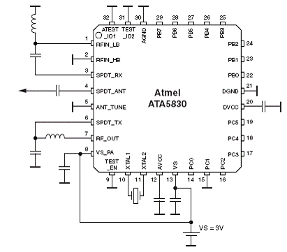 ATA5830构成的低功耗UHF ASK(FSK)RF收发方,第4张