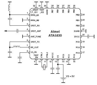 ATA5830构成的低功耗UHF ASK(FSK)RF收发方,第5张
