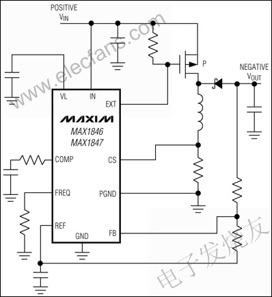 MAX1846MAX1847高效率PWM反相控制器,MAX1846/MAX1847高效率PWM反相控制器 www.elecfans.com,第2张