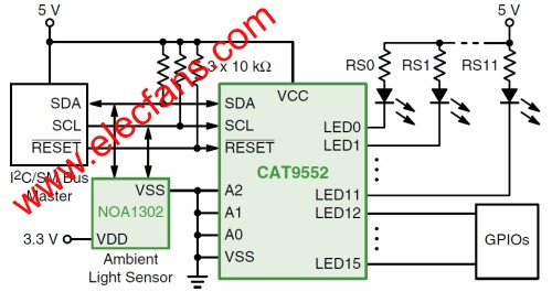 LED控制应用及对驱动控制方案的要求,第5张