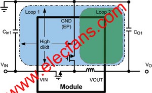 优化电源模块的最佳PCB布局方法,电源模块中环路示意图 www.elecfans.com,第2张