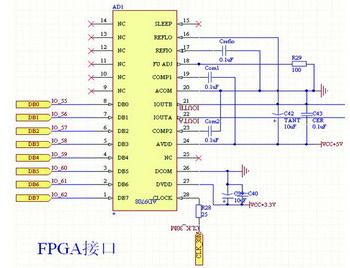 基于FPGA处理器的数字光端机系统,第4张