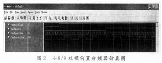 基于FPGA的双模前置小数分频器的设计,第9张