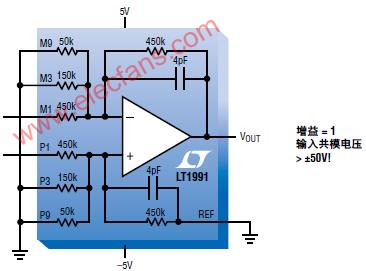 采用一个精准差分放大器的高压侧电流检测电路,第2张