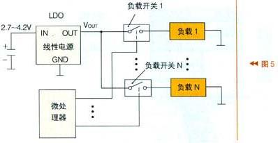 电源中的负载管理与负载开关设计与实现,第6张