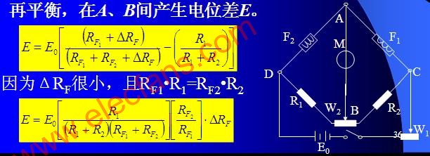 接触燃烧式气体传感器检测原理,第2张