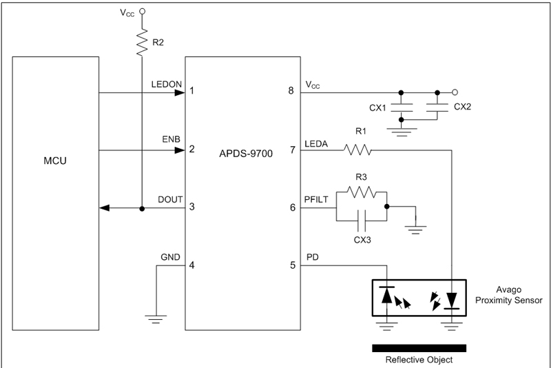 通过非接触光学接近式传感器方案实现智能感应,图5：使用Avago APDS-9700信号调整芯片和HSDL-9100接近式传感器的光学接近感应设计。,第6张
