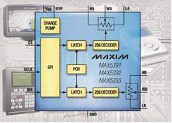 Maxim推出1.7V业内最低工作电压的数字电位器,第2张