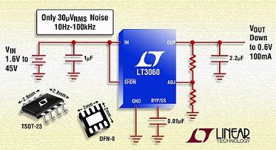 凌力尔特推出高压、低噪声、低压差电压线性稳压器LT3060,第2张