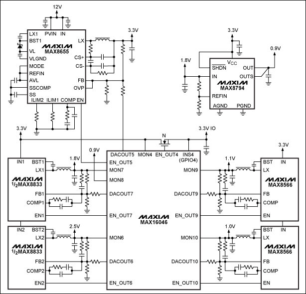 利用MAX16046系统管理IC进行排序,图2. MAX16046的局部电路图,第3张