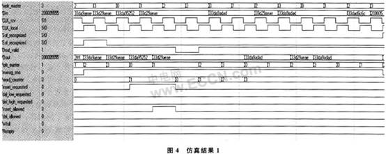 FC-AL系统中FPGA的d性缓存设计,第5张