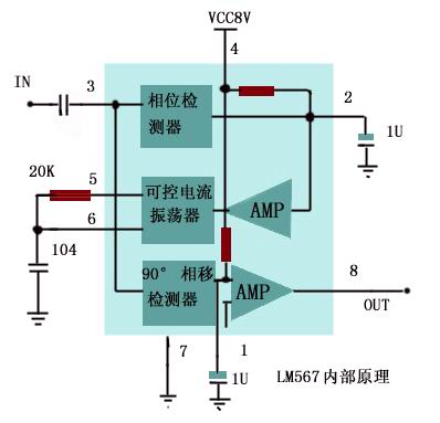 LM567通用音调译码器集成电路工作原理及应用,第2张