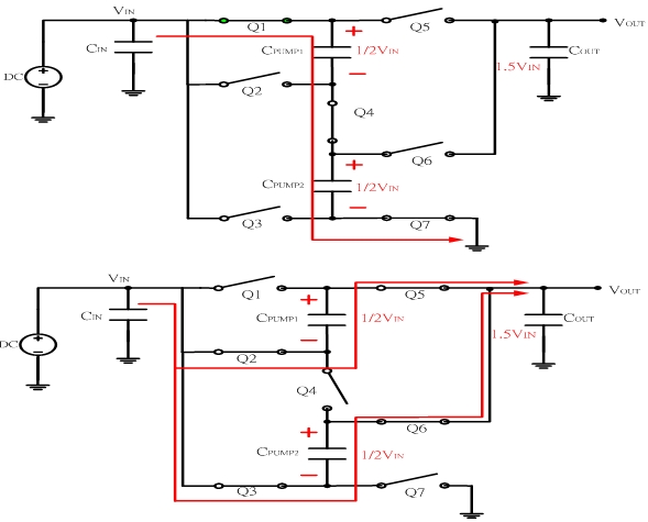 利用电荷泵实现背光源的解决方案分析,图3：电荷泵 1.5倍压架构。,第5张