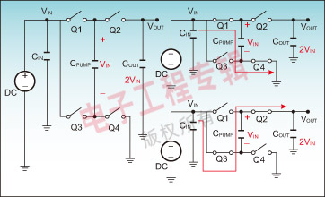 利用电荷泵实现背光源的解决方案分析,第2张