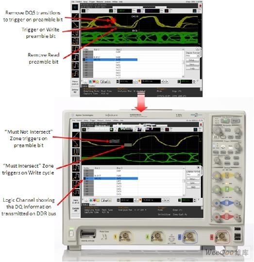 用高带宽混合信号示波器进行DDR验证和调试的技巧,第4张