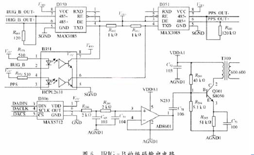 基于FPGA的IRIG－B编码器实现,第12张