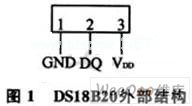 采用Linux的温度传感器DS18B20驱动程序设计,第2张