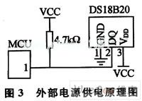采用Linux的温度传感器DS18B20驱动程序设计,第7张