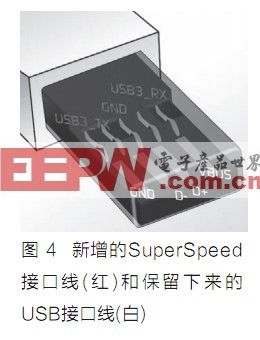 USB 3.0端口的ESD保护方案,第5张