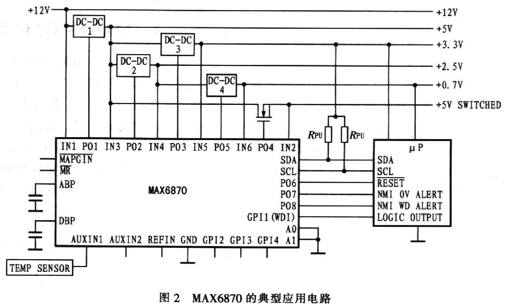 MAX6870MAX6871可编程电源特点及引脚功能和应用,第4张