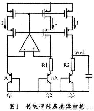 低电压带隙基准电压源技术解决方案,第2张