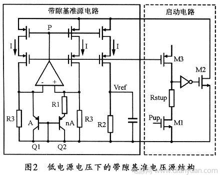 低电压带隙基准电压源技术解决方案,第5张