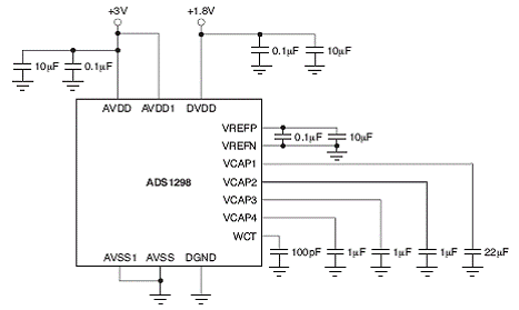 基于ADS1298设计的8路24位精度心电图(ECG)前端技,第5张