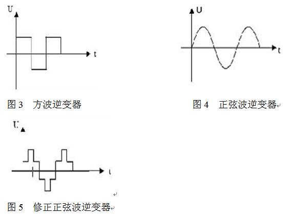 太阳能通道灯系统设计方法,第4张