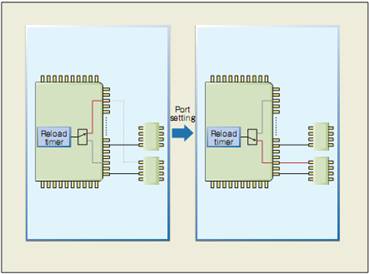Fujitsu内置FR81S内核的高性能32位微控制器方案,第4张