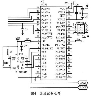 CS5460A芯片的电网电流表设计,第5张