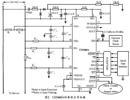 CS5460A芯片的电网电流表设计,第3张