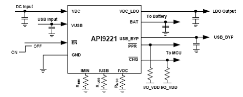 基于API9221设计的多种输入锂电池充电技术,第3张