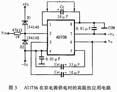 AC-DC转换器AD736在RMS仪表电路中的设计,第4张