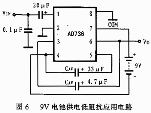 AC-DC转换器AD736在RMS仪表电路中的设计,第7张
