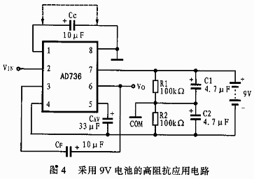 AC-DC转换器AD736在RMS仪表电路中的设计,第5张