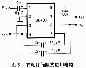 AC-DC转换器AD736在RMS仪表电路中的设计,第6张