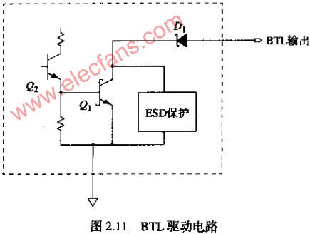 TTL或CMOS集电极开路输出的功耗,第3张