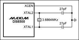 Introduction to the DS8500 HAR,Figure 2. Crystal connection for the DS8500.,第3张