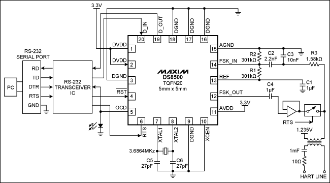 Introduction to the DS8500 HAR,Figure 8. DS8500 on the master side of HART communication. D_IN receives data from the microcontroller,第9张